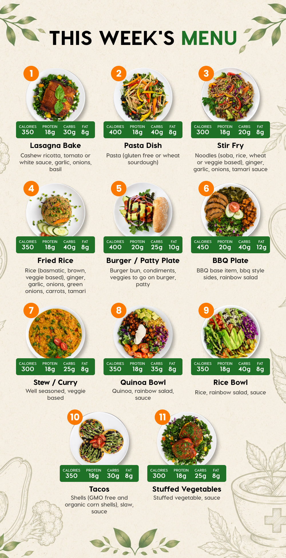 5 Meal Plan
