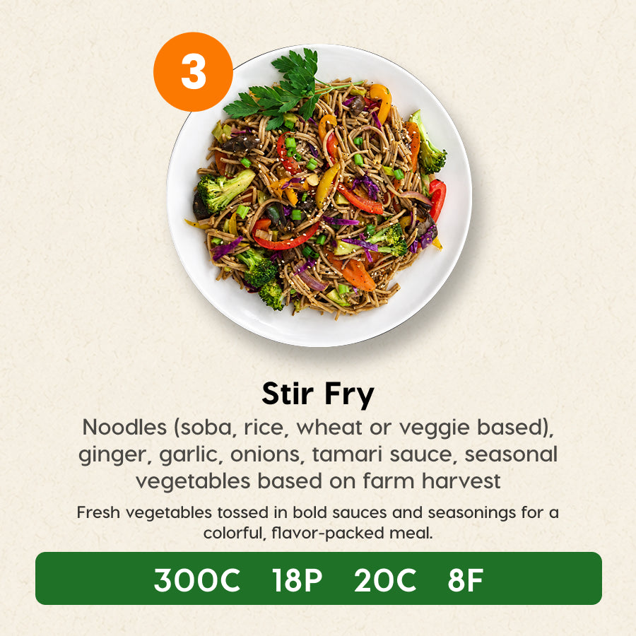 5 Meal Plan